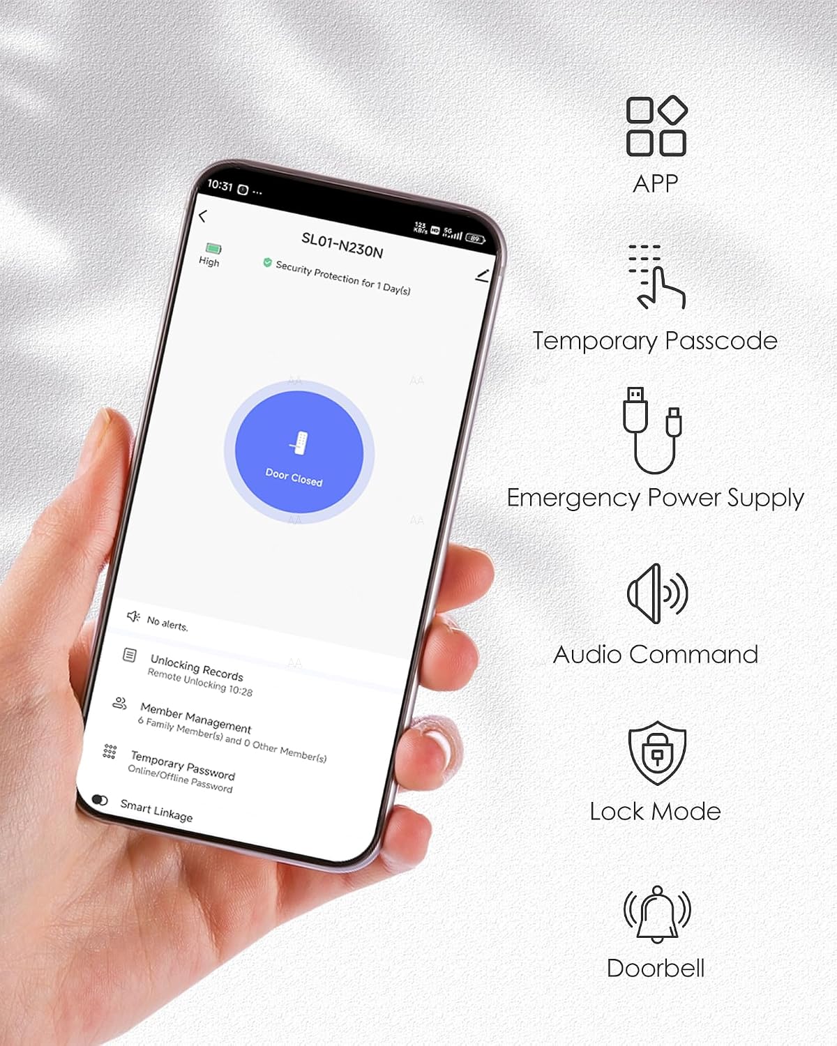 NGTeco SL01-N230N smart lock app and access features