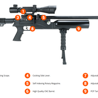 NIKSAN OZARK-TS 425CC TACTICAL PCP (21.65") - .22 - NeonSales {{ shop.shopifyCountryName }}