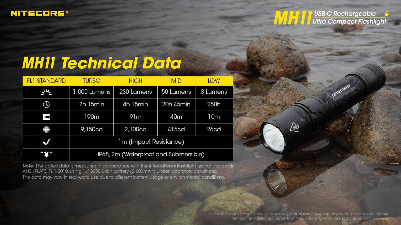 NITECORE MH11 1000 LM FLASHLIGHT, 18650 2600 MAH - NeonSales South Africa