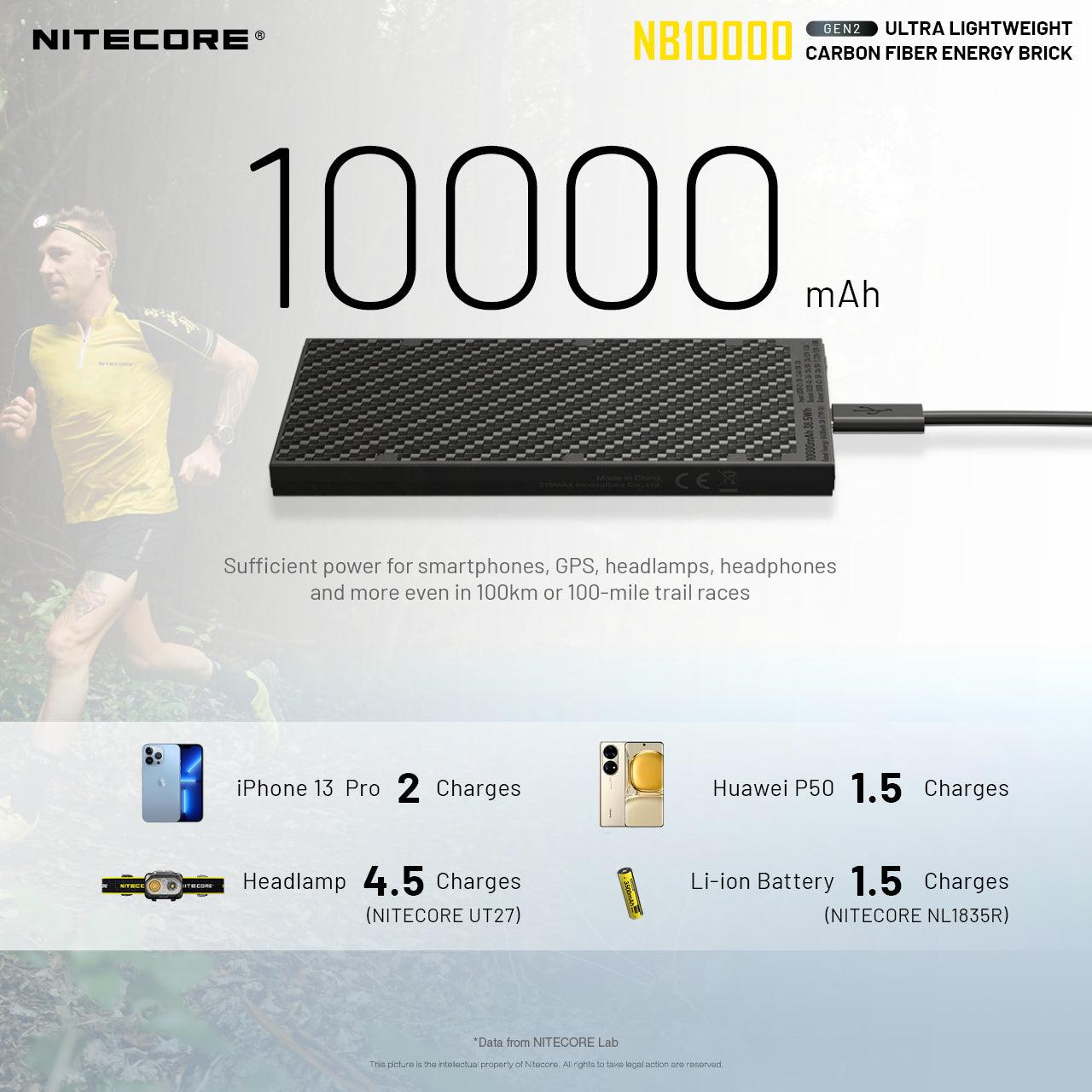 NITECORE NB1000 CARBON FIBRE 10,000 MAH POWERBANK - NeonSales {{ shop.shopifyCountryName }}
