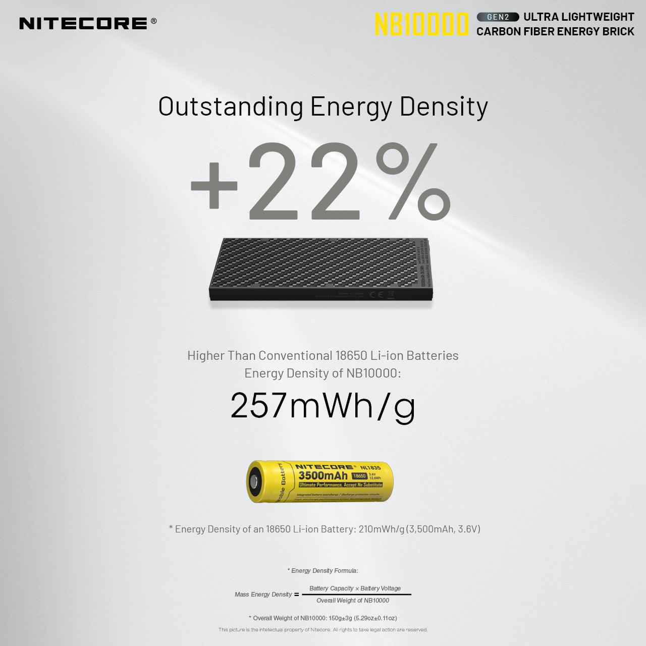 NITECORE NB1000 CARBON FIBRE 10,000 MAH POWERBANK - NeonSales {{ shop.shopifyCountryName }}