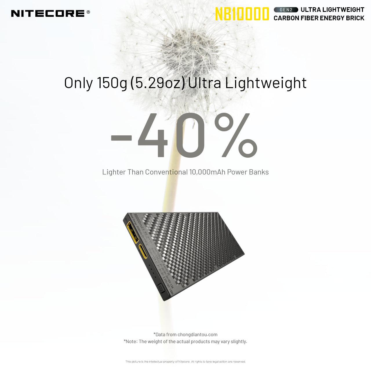 NITECORE NB1000 CARBON FIBRE 10,000 MAH POWERBANK - NeonSales South Africa