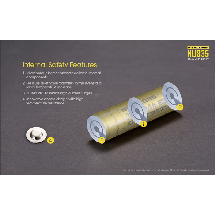 NITECORE NL1835 - 18650 LI-ION BATTERY, 3500MAH - NeonSales {{ shop.shopifyCountryName }}