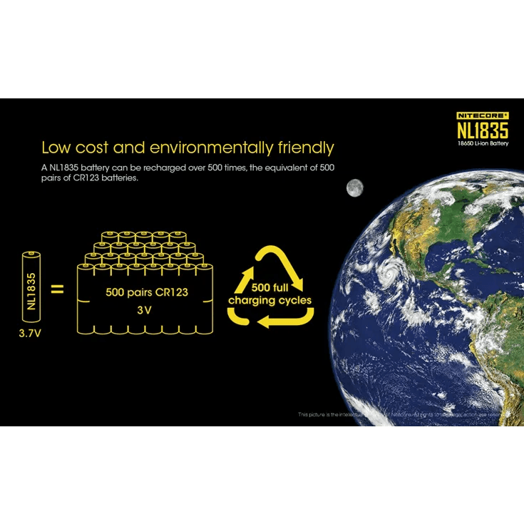 NITECORE NL1835 - 18650 LI-ION BATTERY, 3500MAH - NeonSales South Africa