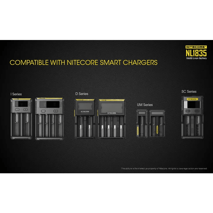 NITECORE NL1835 - 18650 LI-ION BATTERY, 3500MAH - NeonSales South Africa