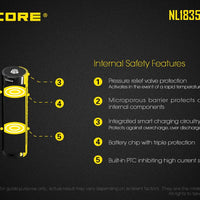NITECORE NL1835R RECHARGE 3.7V BATTERY 3500MAH USB - NeonSales {{ shop.shopifyCountryName }}