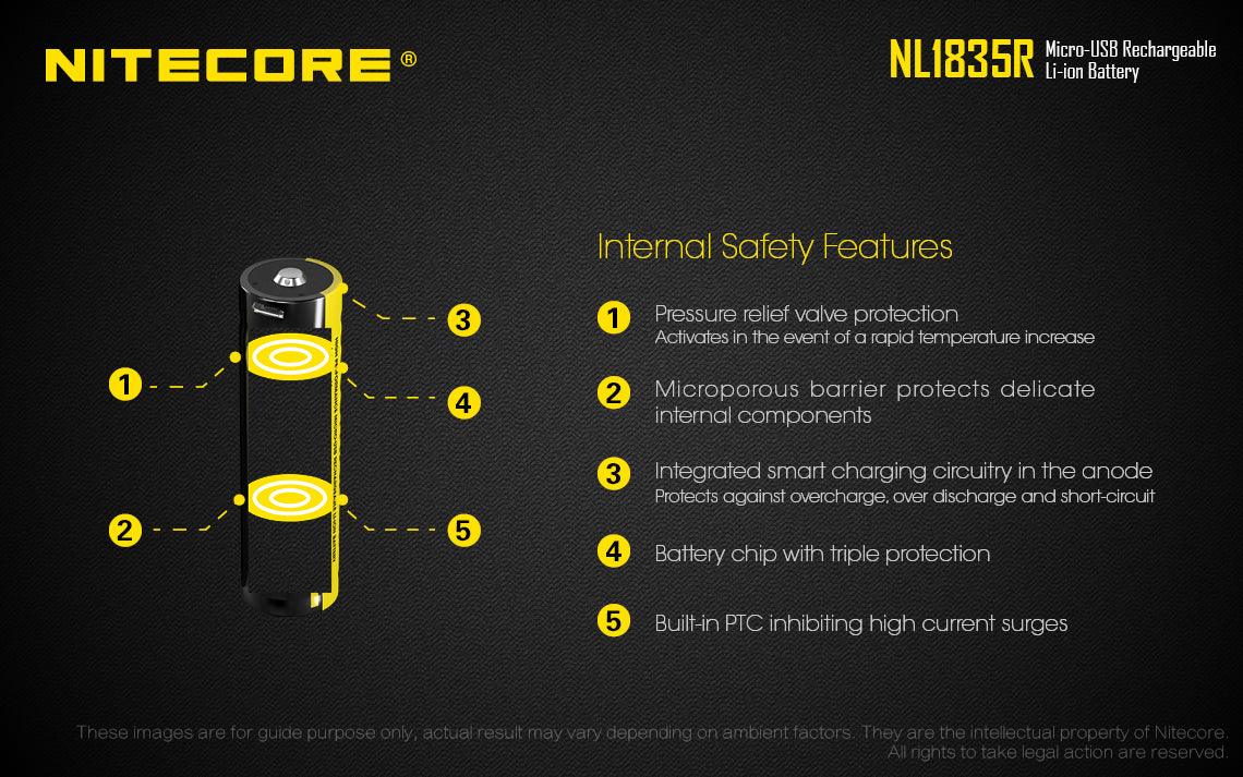 NITECORE NL1835R RECHARGE 3.7V BATTERY 3500MAH USB - NeonSales {{ shop.shopifyCountryName }}