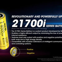 NITECORE P20i - 1800 LUMEN TACTICAL FLASHLIGHT - NeonSales {{ shop.shopifyCountryName }}