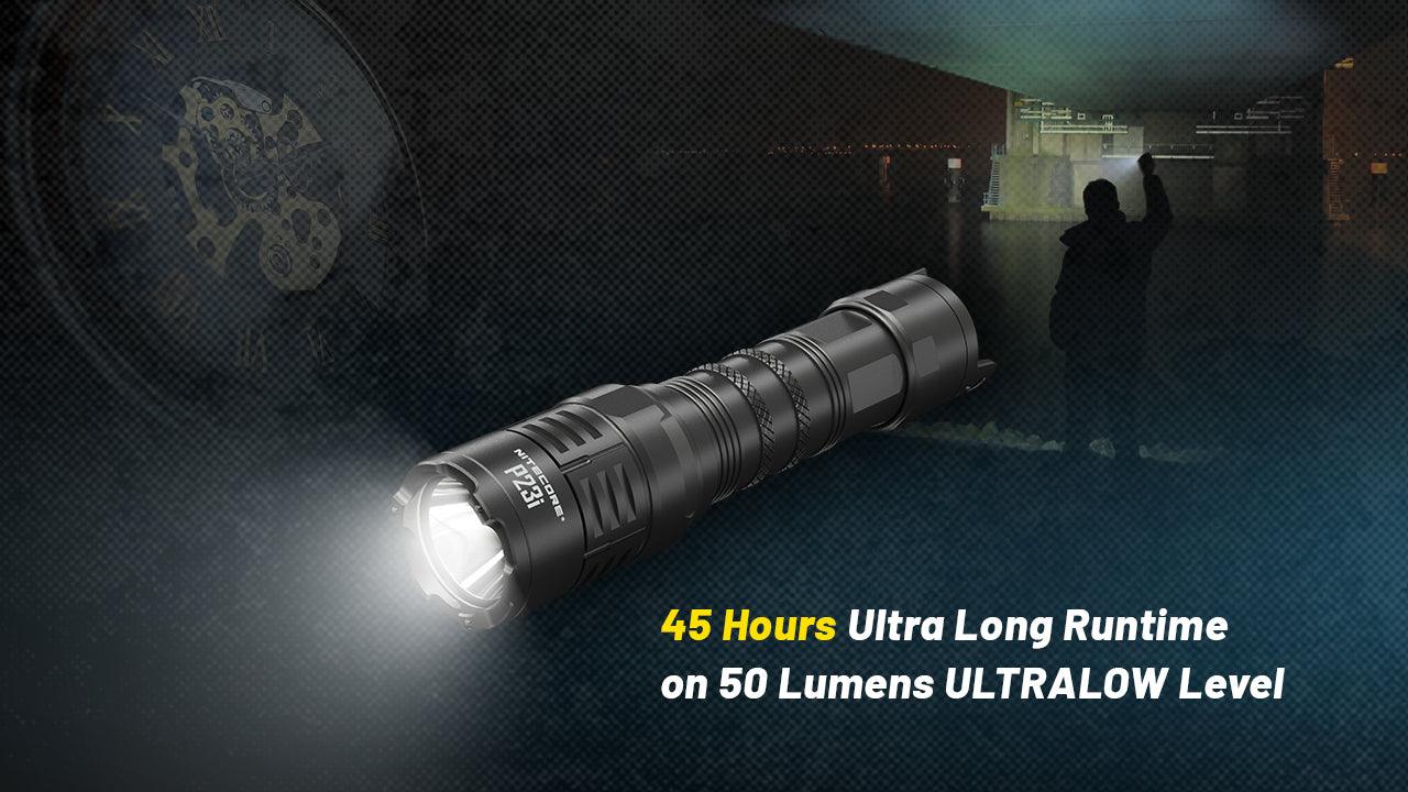 NITECORE P23I LONG RANGE 21700 TACTICAL FLASHLIGHT - NeonSales South Africa