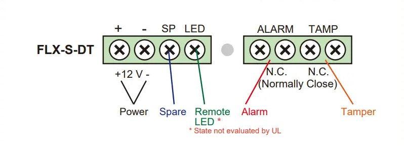 OPTEX FLIPX DT WIRED INDOOR PIR WITH BRACKET - NeonSales South Africa