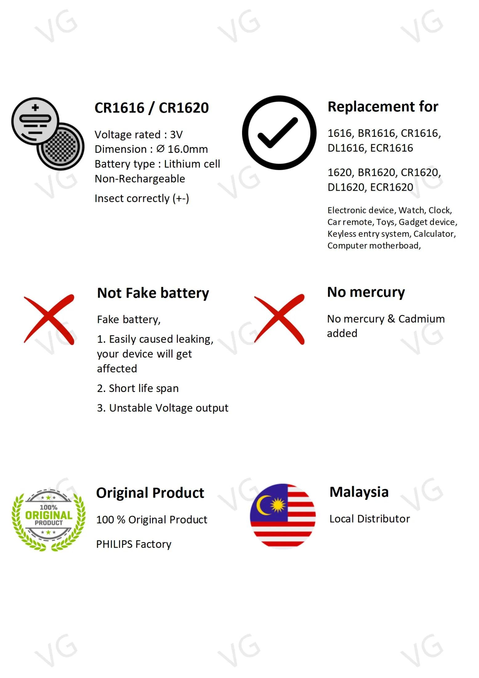 PHILIPS LITHIUM COIN CELL (CR1620) - 3V - NeonSales South Africa