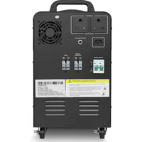 RCT MEGAPOWER 1000VA/1000W INVERTER TROLLEY - NeonSales {{ shop.shopifyCountryName }}