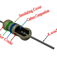 RESISTOR CARBON 12K 1% 0.25W - NeonSales {{ shop.shopifyCountryName }}