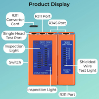 RJ11/RJ45 NETWORK CABLE & POE TESTER - NeonSales {{ shop.shopifyCountryName }}