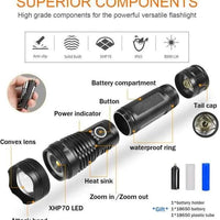 RUILANG RL-W501 (CREE XHP120) FLASHLIGHT, H-POWER - NeonSales {{ shop.shopifyCountryName }}