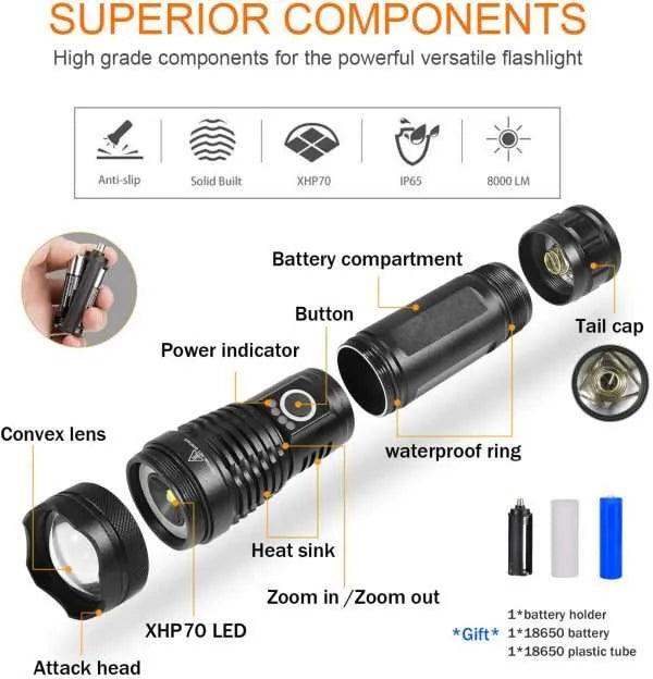 RUILANG RL-W501 (CREE XHP120) FLASHLIGHT, H-POWER - NeonSales South Africa