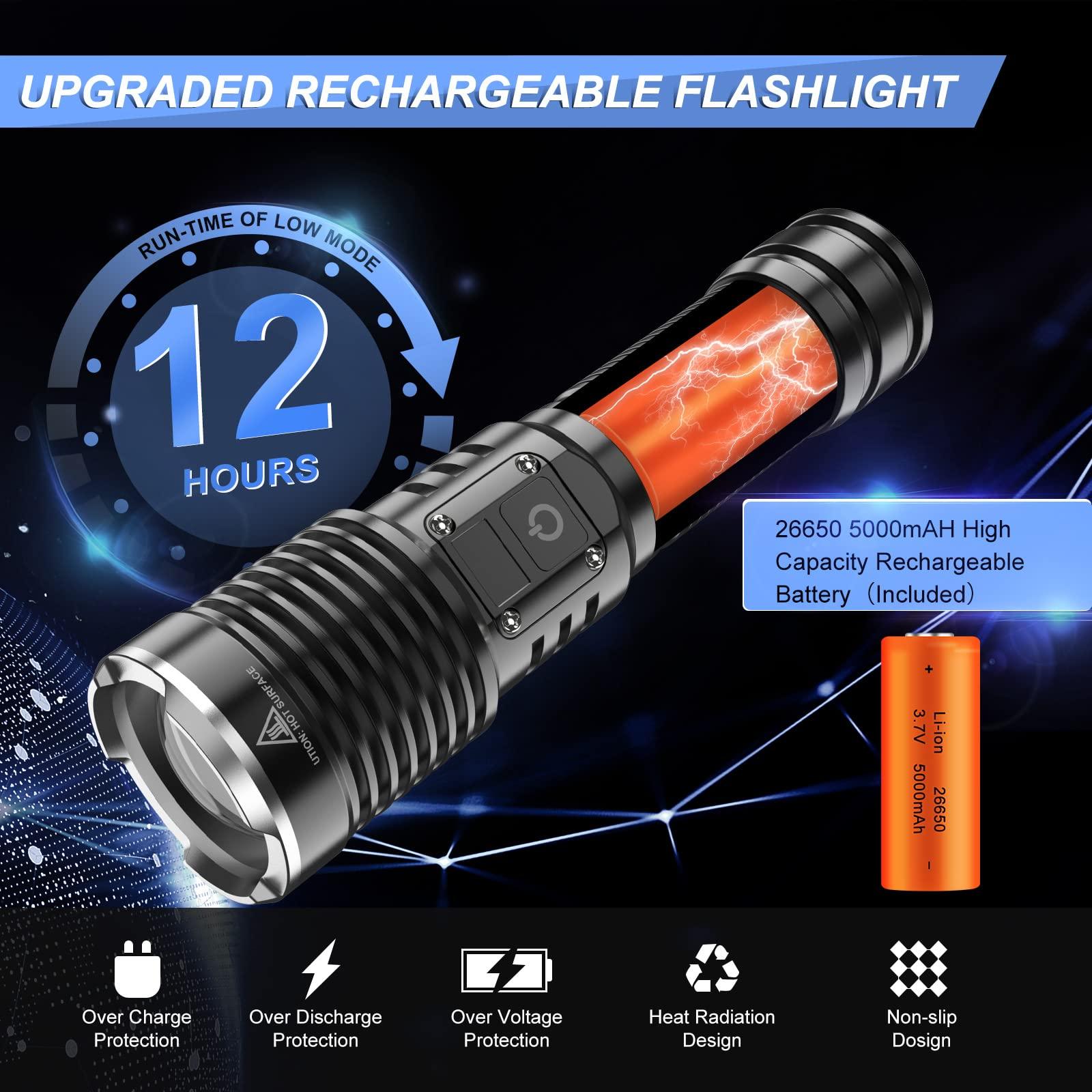 RUILANG RL-W501 (CREE XHP120) FLASHLIGHT, H-POWER - NeonSales South Africa