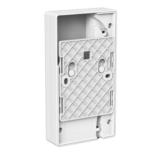 RUJIE 5GHZ AC1200 PRE PAIRED KIT - NeonSales {{ shop.shopifyCountryName }}