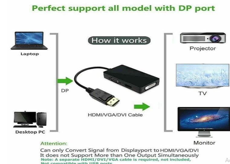 ANDOWL Q-DP3 DISPLAYPORT ADAPTER-4K HDMI/VGA/DVI