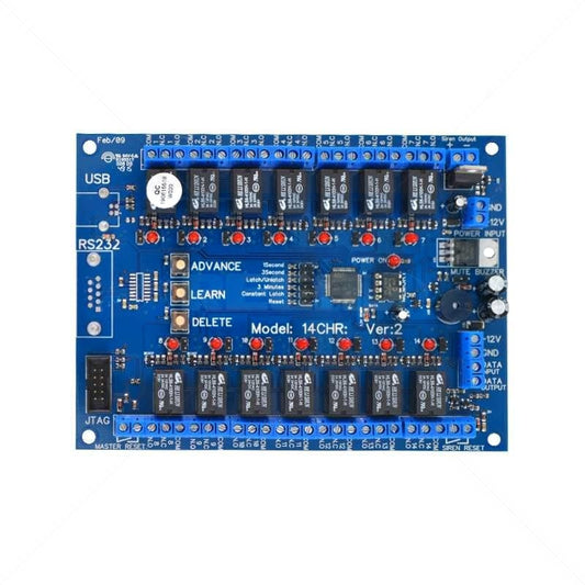 SHERLO 14 CHANNEL MODULE 64 USER - NeonSales {{ shop.shopifyCountryName }}