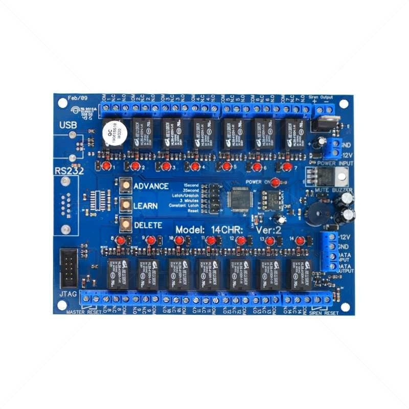 SHERLO 14 CHANNEL MODULE 64 USER - NeonSales {{ shop.shopifyCountryName }}