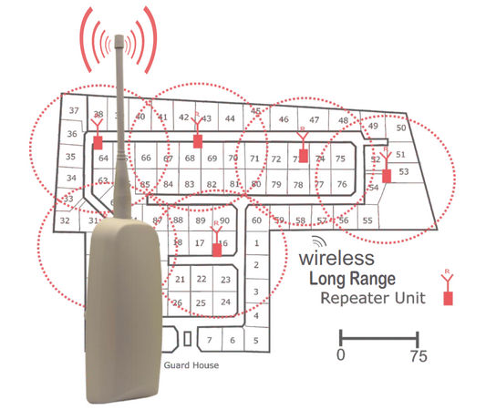 SHERLO 403MHZ REPEATER UNIT - NeonSales {{ shop.shopifyCountryName }}
