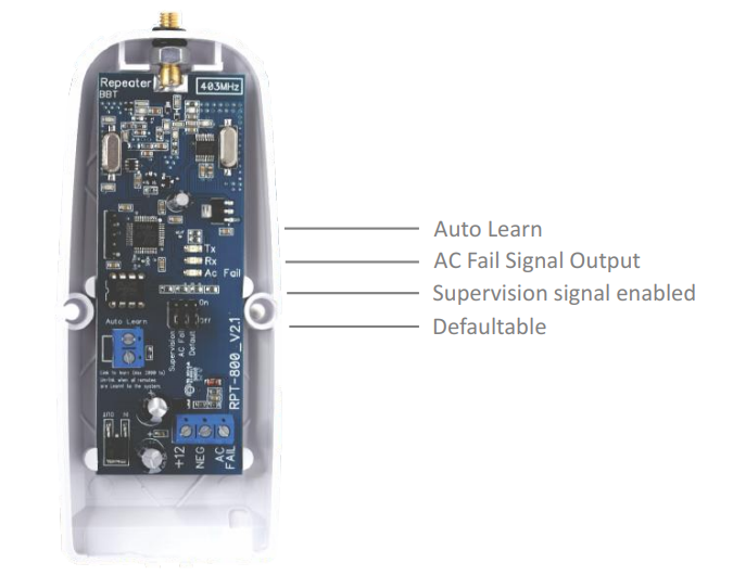 SHERLO 403MHZ REPEATER UNIT - NeonSales {{ shop.shopifyCountryName }}