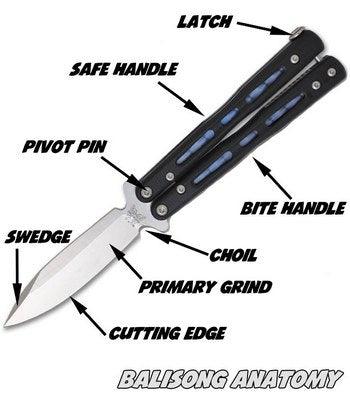 SLIMLINE BUTTERFLY KNIFE W/ CLIP EDGE - BLACK - NeonSales South Africa
