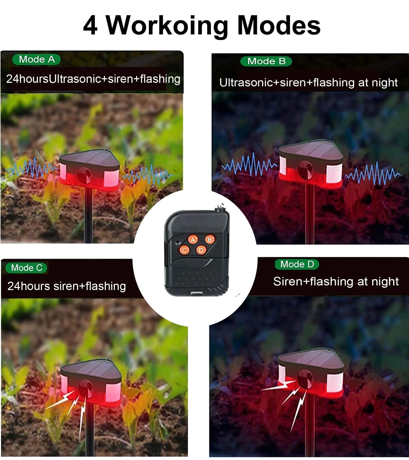 SOLAR-POWERED ULTRASONIC VERMIN REPELLER W/ PIR - NeonSales {{ shop.shopifyCountryName }}