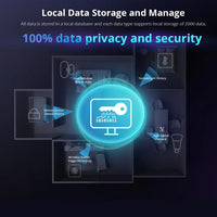 SONOFF IHOST SMART HOME HUB ALBRIDGE-26 - NeonSales {{ shop.shopifyCountryName }}