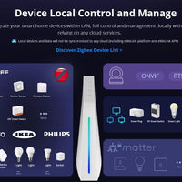 SONOFF IHOST SMART HOME HUB ALBRIDGE-26 - NeonSales {{ shop.shopifyCountryName }}