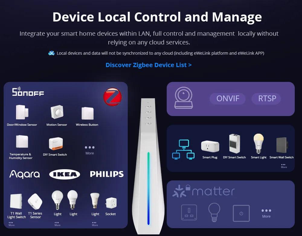 SONOFF IHOST SMART HOME HUB ALBRIDGE-26 - NeonSales {{ shop.shopifyCountryName }}