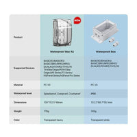 SONOFF IP66 WATERPROOF BOX - NeonSales {{ shop.shopifyCountryName }}