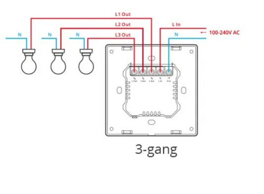 SONOFF M5 WIFI WALL SWITCH - 3 GANG - NeonSales {{ shop.shopifyCountryName }}