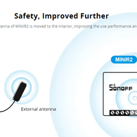 SONOFF MINI R2 WIFI SWITCH W/ DIY MODE - NeonSales {{ shop.shopifyCountryName }}