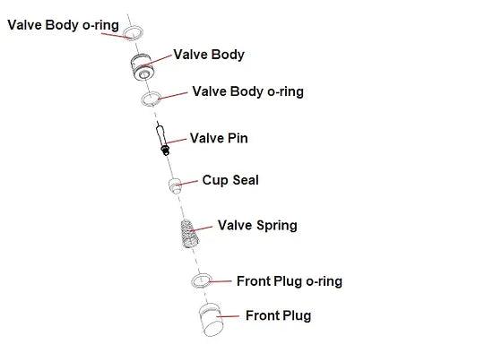 SPYDER EKO-VALVE® PIN W/ CUP SEAL - NeonSales South Africa