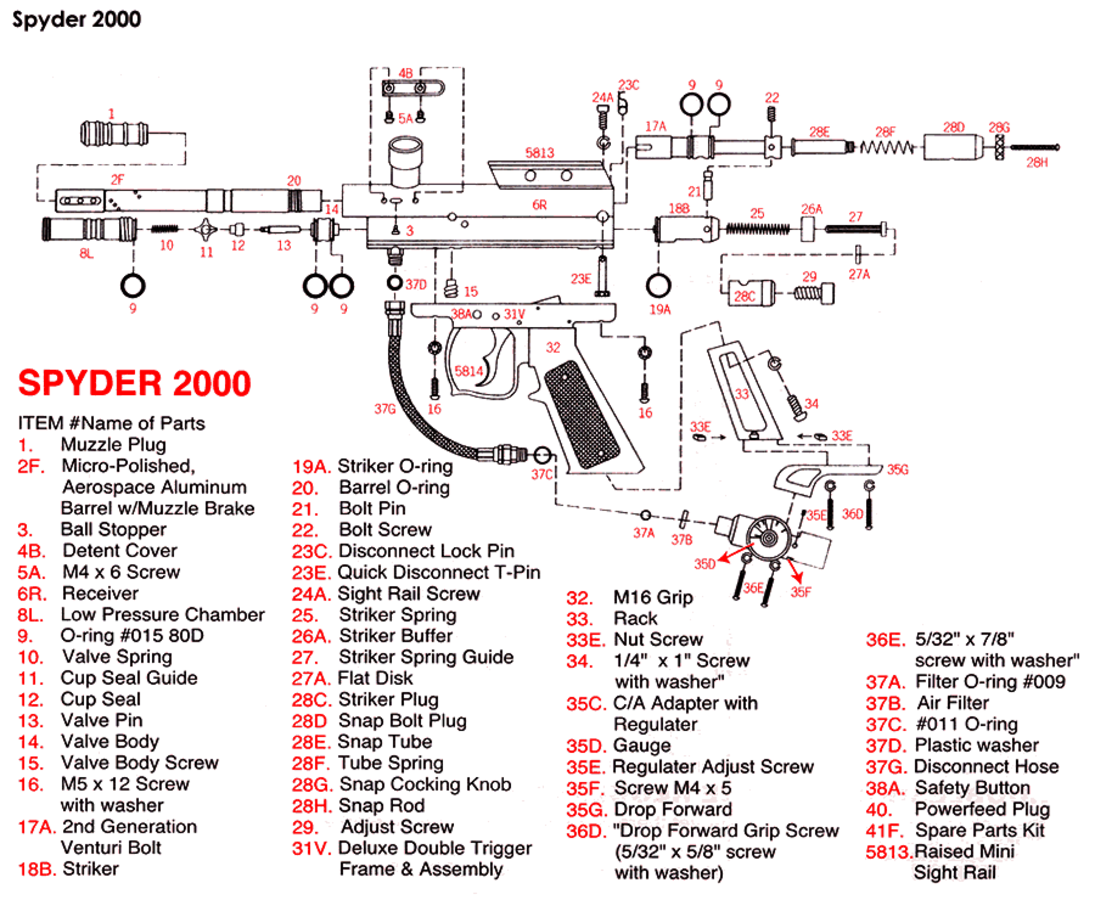 Spyder marker exploded parts diagram - O-ring reference