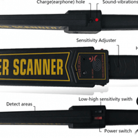 SUPER SCANNER HAND-HELD METAL DETECTOR - NeonSales {{ shop.shopifyCountryName }}