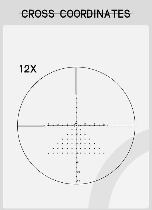 T-EAGLE COMPACT 3-12X32 AO IR FFP SCOPE - NeonSales {{ shop.shopifyCountryName }}