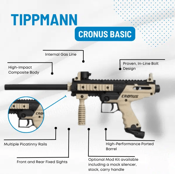 TIPPMANN CRONUS BASIC PAINTBALL MARKER - NeonSales {{ shop.shopifyCountryName }}