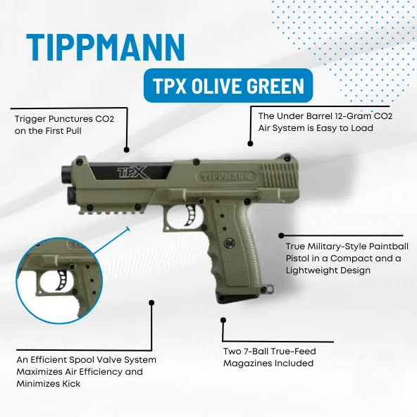 TIPPMANN TPX PISTOL - ARMY GREEN - NeonSales