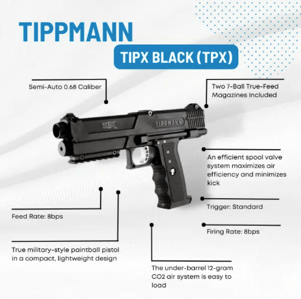 TIPPMANN TPX PISTOL - BLACK - NeonSales {{ shop.shopifyCountryName }}