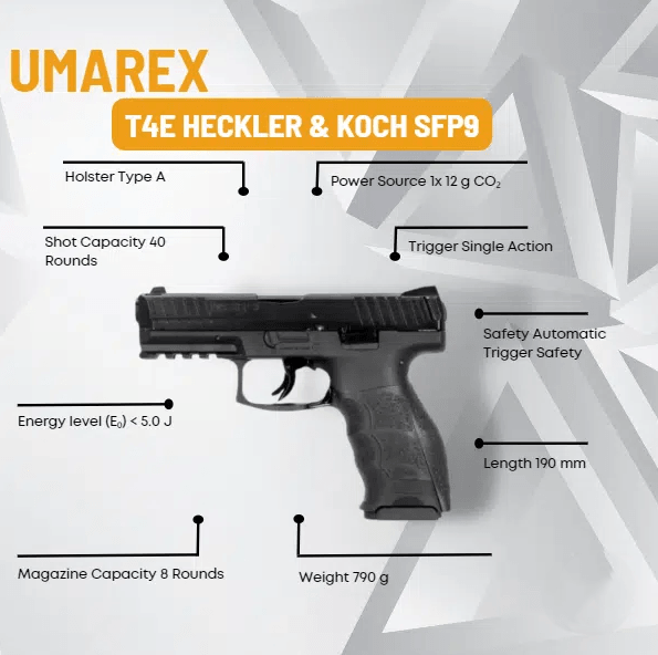 UMAREX 2.4000 HECKLER AND KOCH SFP9 - BLACK - NeonSales South Africa