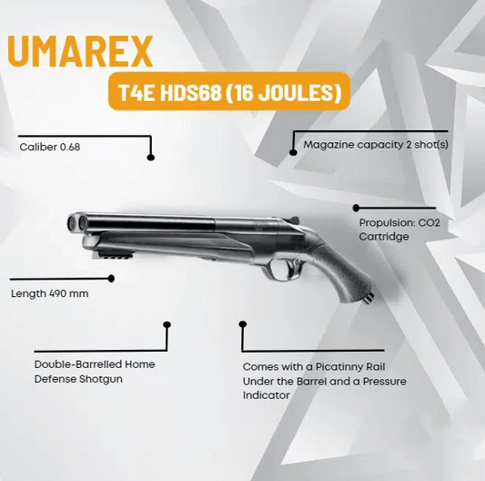 UMAREX 2.4764 HDS68 DEFENCE SHOTGUN .68 - NeonSales {{ shop.shopifyCountryName }}