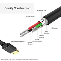 UNITEK USB 10M ACTIVE EXTENSION CABLE - NeonSales {{ shop.shopifyCountryName }}