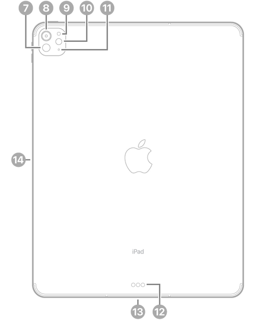 Apple iPad Pro 13-inch M4 Silver - rear controls and connectors