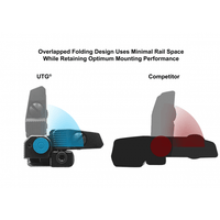 UTG ACCU-SYNC AR15 FLIP UP REAR SIGHT - NeonSales {{ shop.shopifyCountryName }}