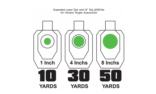 UTG INSTANT TARGET AIMING BULLDOT GREEN LASER - NeonSales {{ shop.shopifyCountryName }}