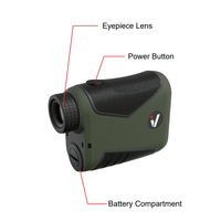 VECTOR OPTICS RFSL01 6X21 RANGE FINDER - NeonSales {{ shop.shopifyCountryName }}