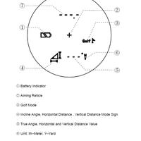 VECTOR OPTICS RFSL01 6X21 RANGE FINDER - NeonSales {{ shop.shopifyCountryName }}